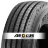  Aeolus Neo Fuel S ( )